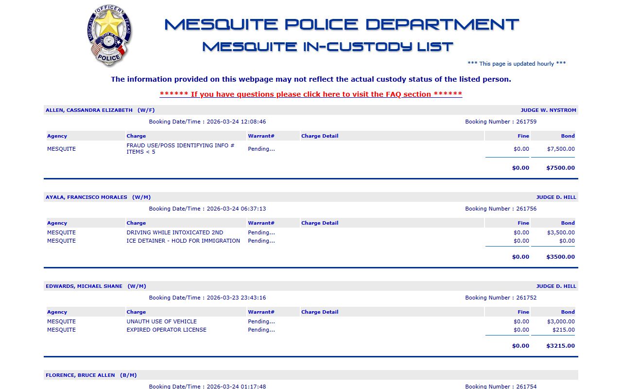 Mesquite Inmate Population - Mesquite Police Jail Roster