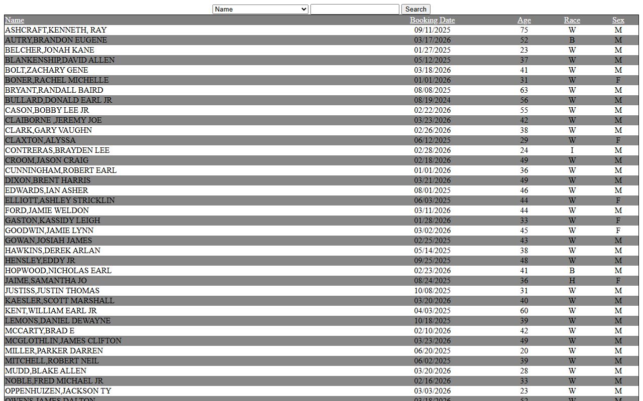 Montague County Inmate Population - Inmate Roster Lookup